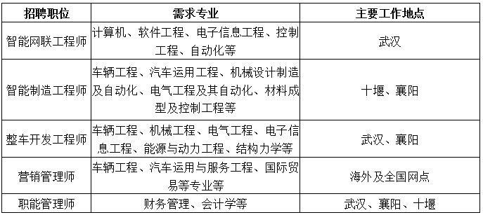 1632710420280094304.png 表1.png